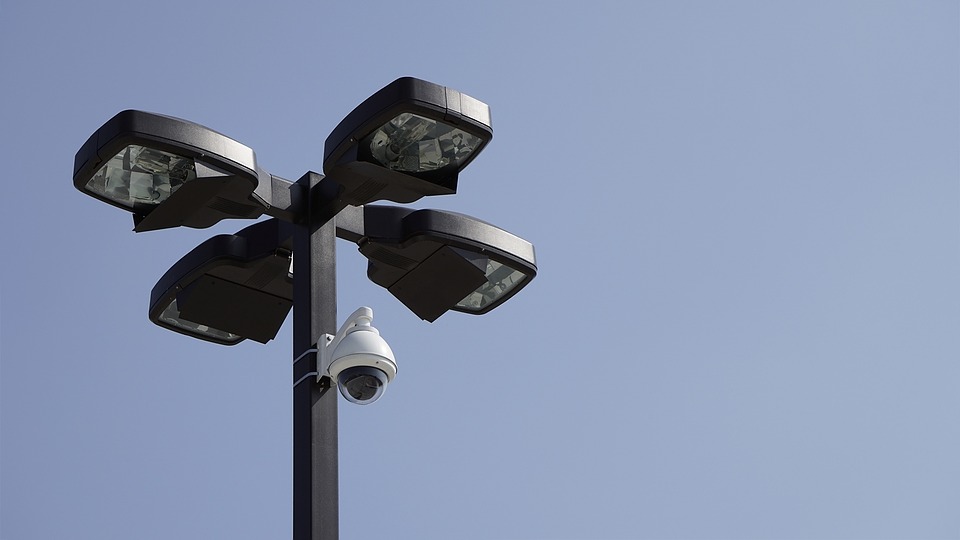 cctv for business